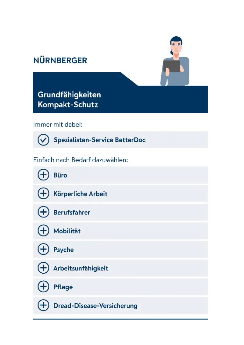 Grafik zu den Tarifen der Grundfähigkeitsversicherung