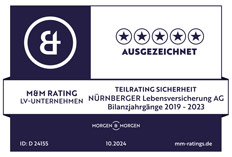 Siegel Morgen & Morgen Belastungstest ausgezeichnet