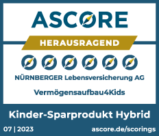 Rating Ascore Kindervorsorge