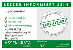 Assekurata Rating BU Beitragsstabilität